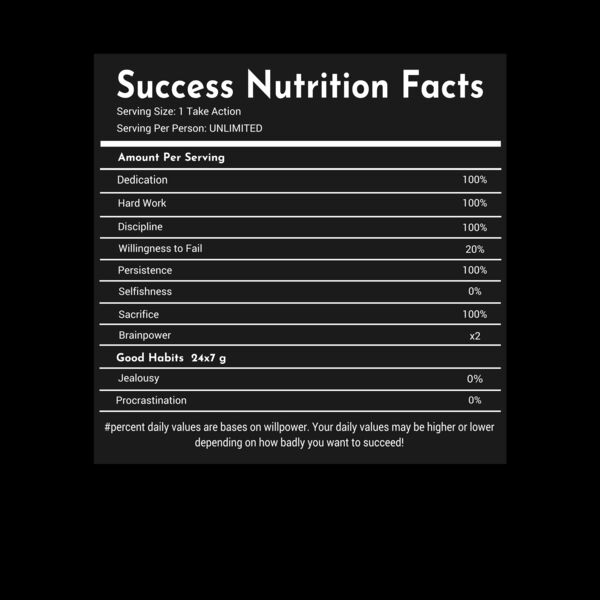 Success Nutrition Facts Thumbnail
